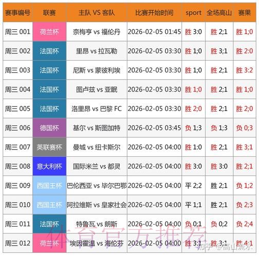 世界杯预测下载 世界杯预测下载