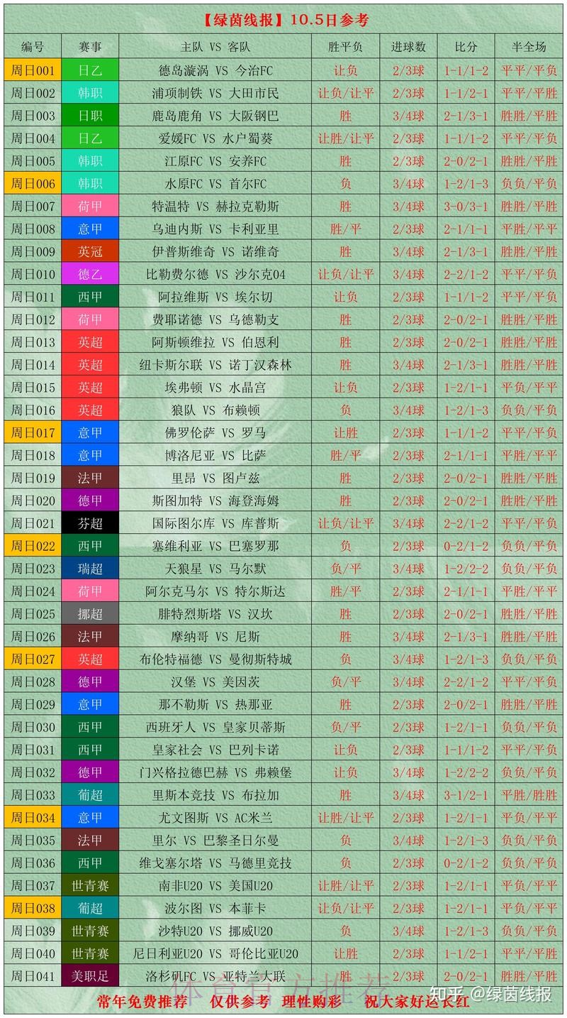 世界杯外围分析全站